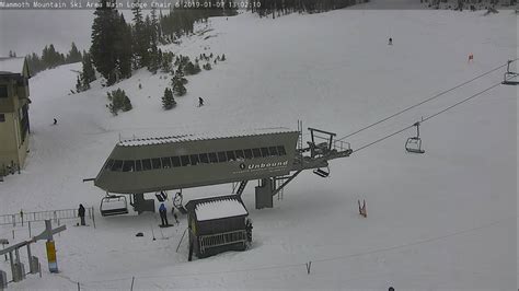 mammoth webcams|Mammoth Mountain Live Cameras